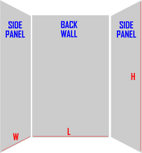 Load image into Gallery viewer, APLUS SHOWER WALL KIT. SMC material. 3 pcs set. 96 in W x 60 in L x 36 in W